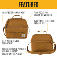 Carhartt gros plan tissu 600-denier montrant durabilité et protection