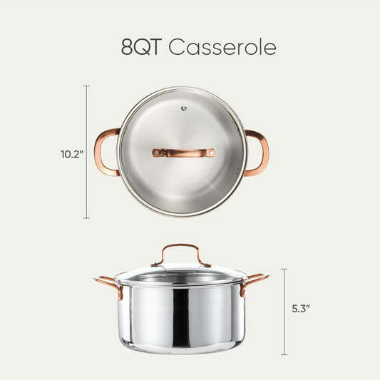 CAROTE gros plan acier tri‑ply montrant conduction et durabilité