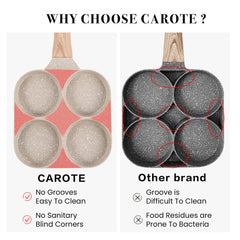CAROTE comparaison de taille montrant poêle et assiette pour évaluer échelle