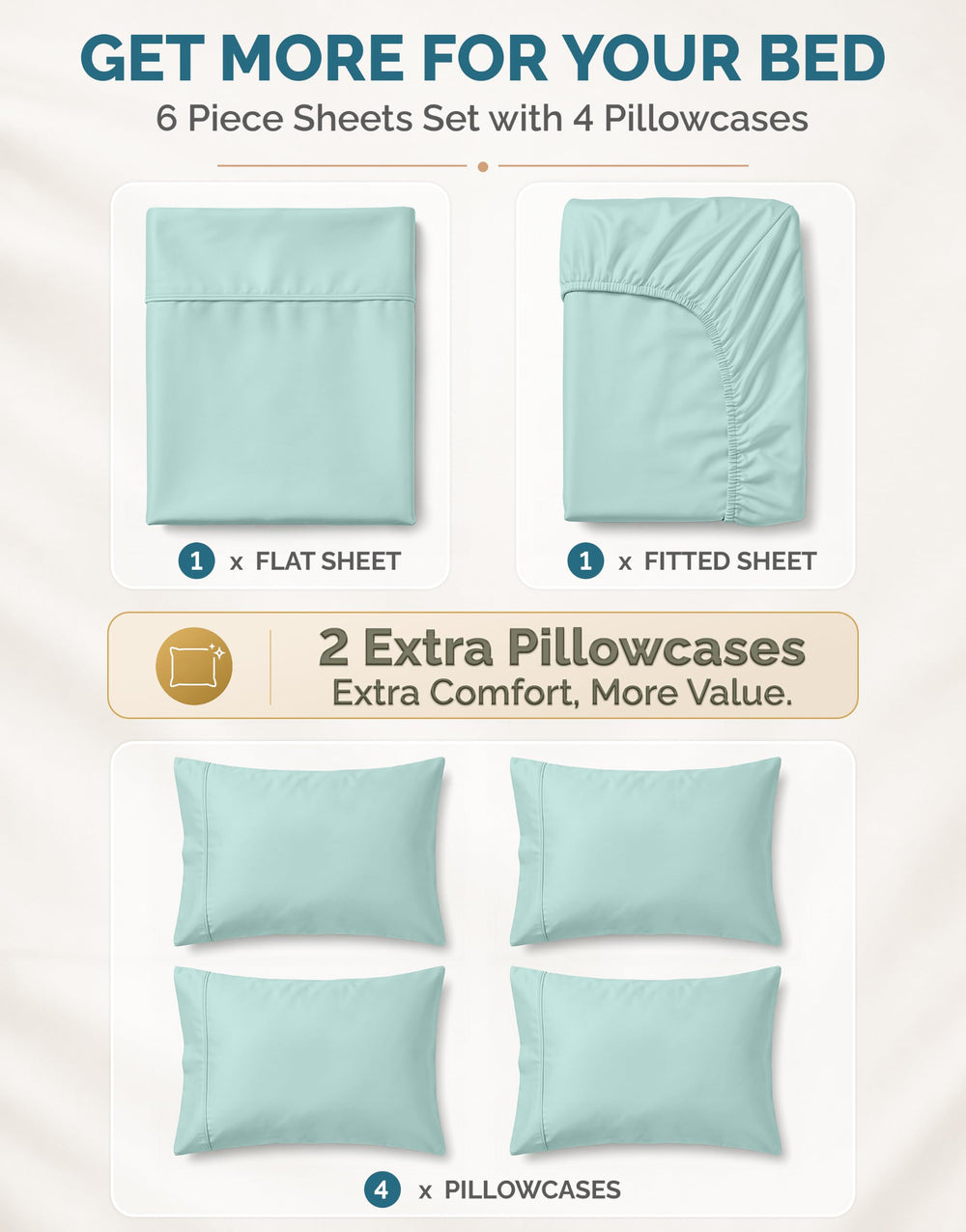 Casa Platino drap-housse poche 15 pouces maintien sûr pour matelas épais