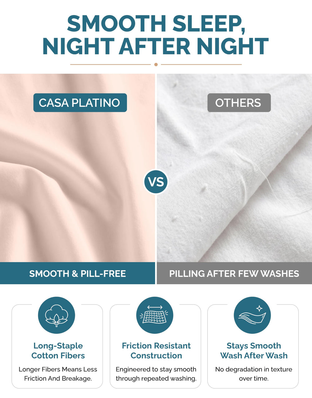 Casa Platino détail des plis et coutures, qualité de confection et durabilité