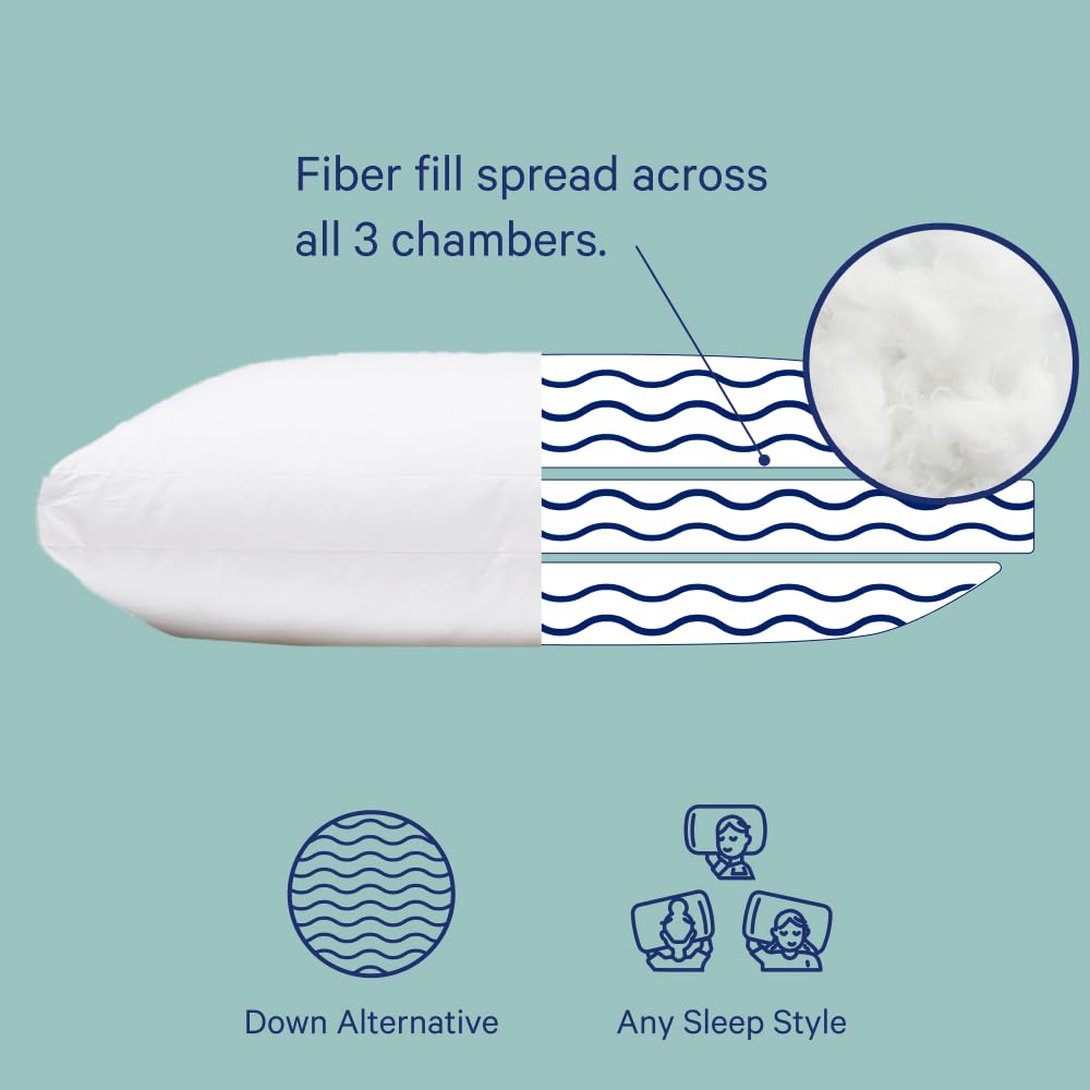 Casper gros plan tissu coton percale respirant pour sensation fraîche