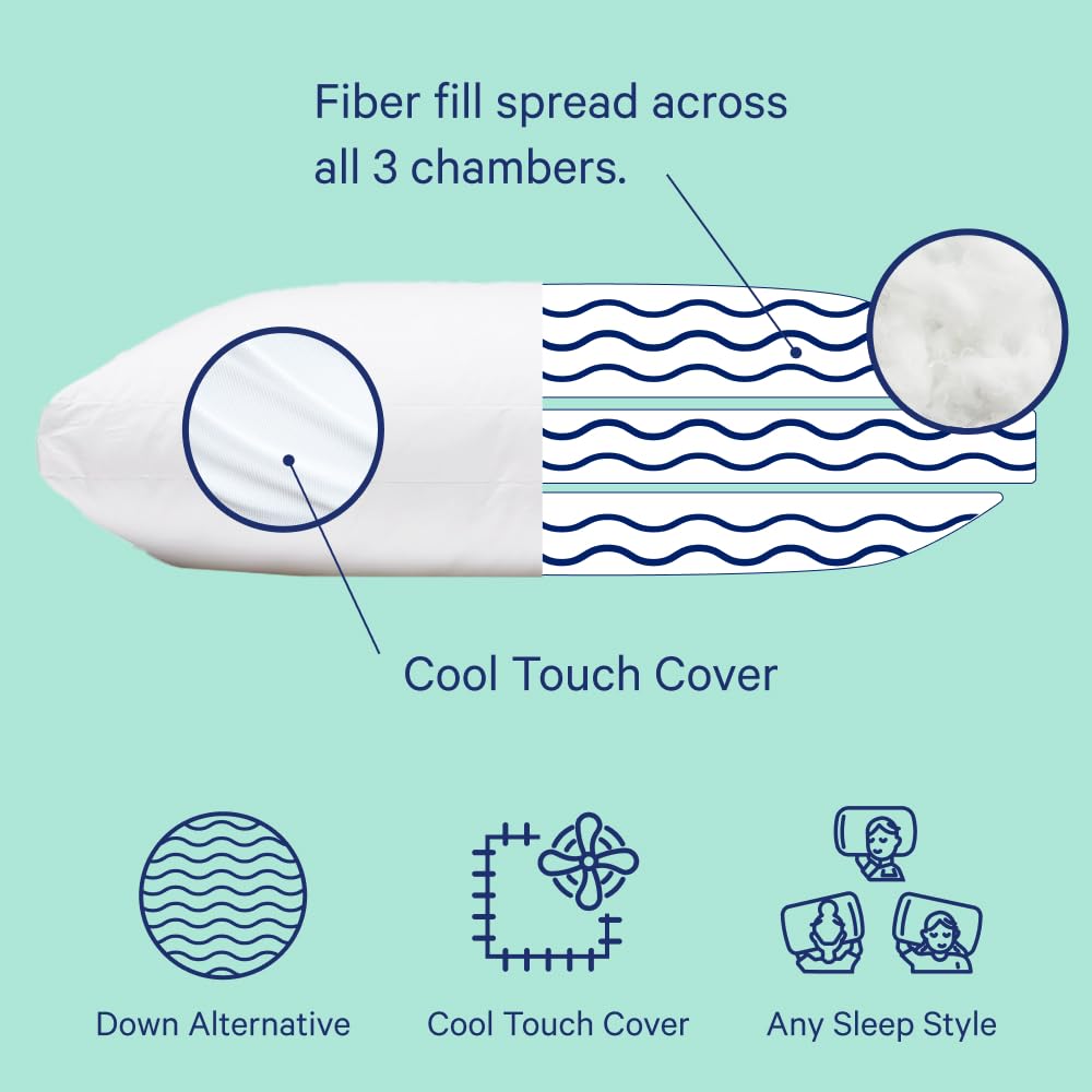 Casper détail de la housse texture respirante pour sensation fraîche