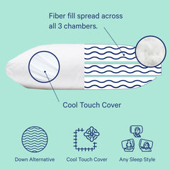 Casper détail de la housse texture respirante pour sensation fraîche