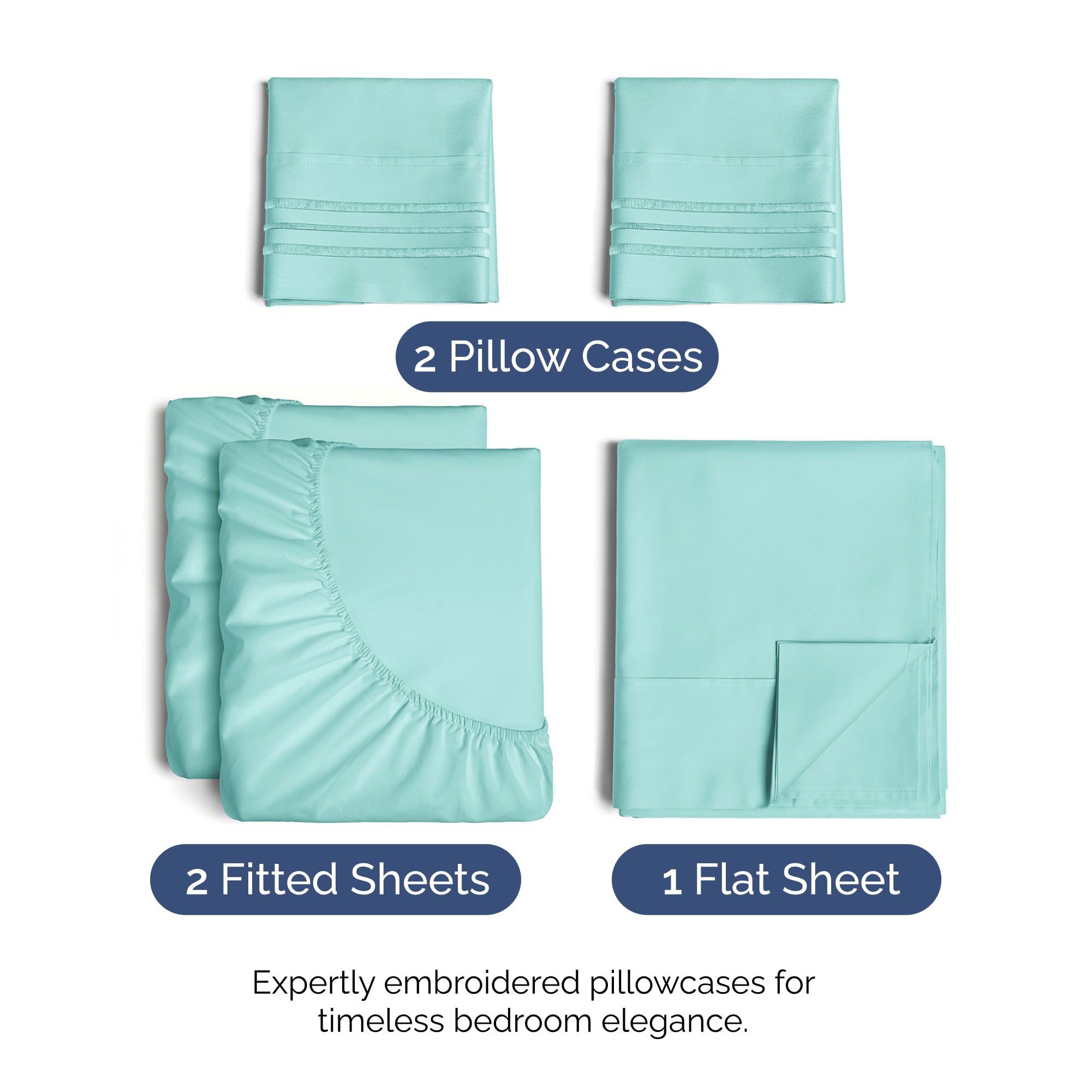 CGK Unlimited gros plan microfibre brossée montrant douceur et toucher soyeux