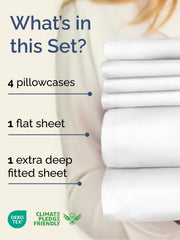 CGK Unlimited gros plan microfibre illustrant douceur et confort respirant