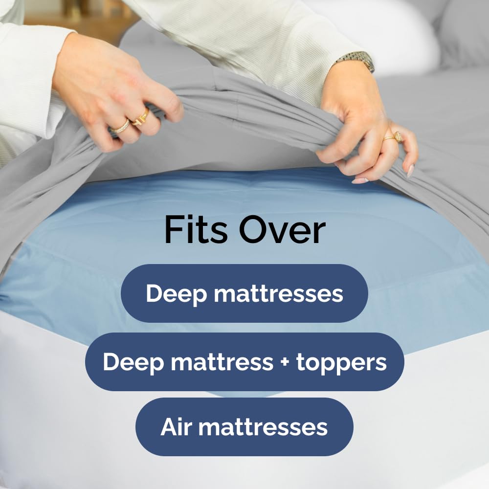 CGK Unlimited comparaison d'échelle montrant compatibilité avec matelas profonds