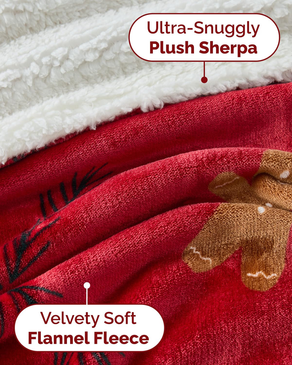 Gros plan sur la texture Sherpa CGK Unlimited offrant douceur et isolation confortable