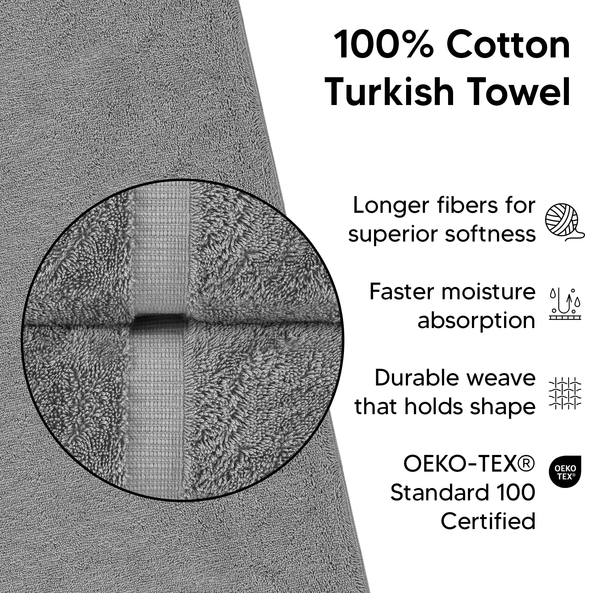 Chakir Turkish Linens gros plan peluche coton absorbe rapidement l'eau