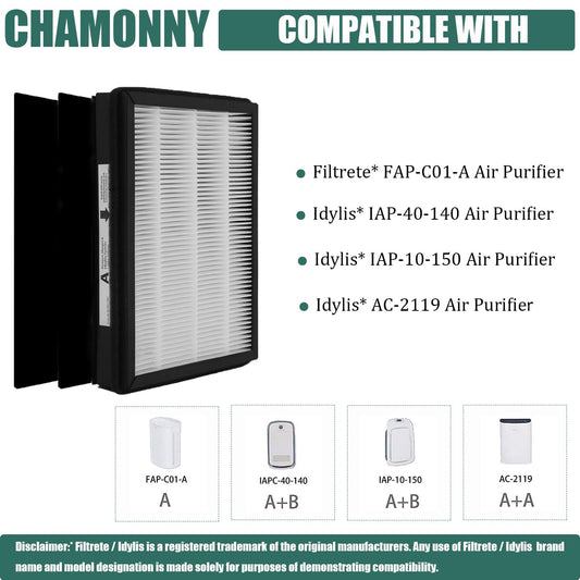 CHAMONNY gros plan du media filtrant H13 montrant fibres denses pour capture efficace