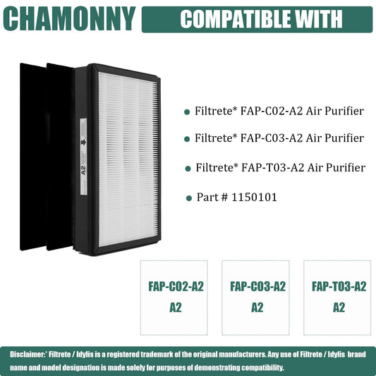 CHAMONNY gros plan filtre H13 montrant maille dense pour capture efficace