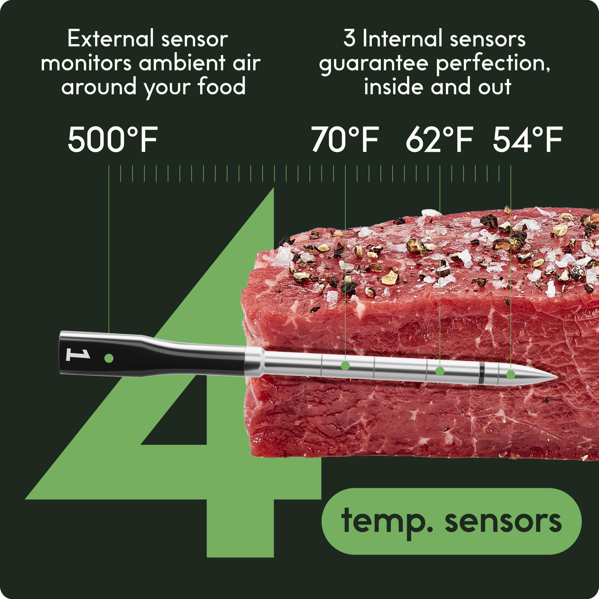 CHEF iQ hub avec haut‑parleur émettant rappel sonore pour ne pas manquer la cuisson