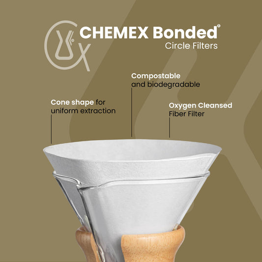 Chemex gros plan fibre du filtre illustrant épaisseur et filtration supérieure
