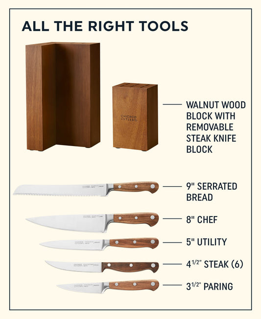 Chicago Cutlery Racine gros plan sur lames en acier inoxydable, coupe précise