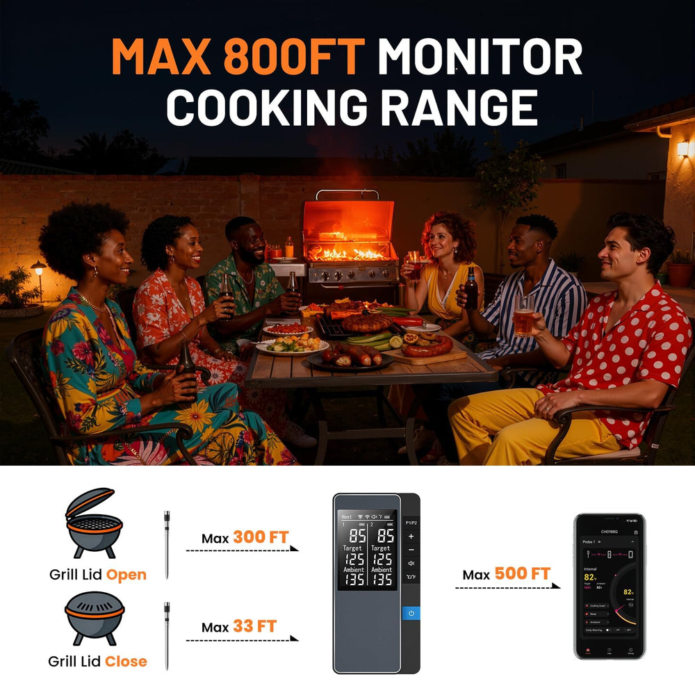 Chihod sondes insérées sur grill pour suivre la cuisson à distance