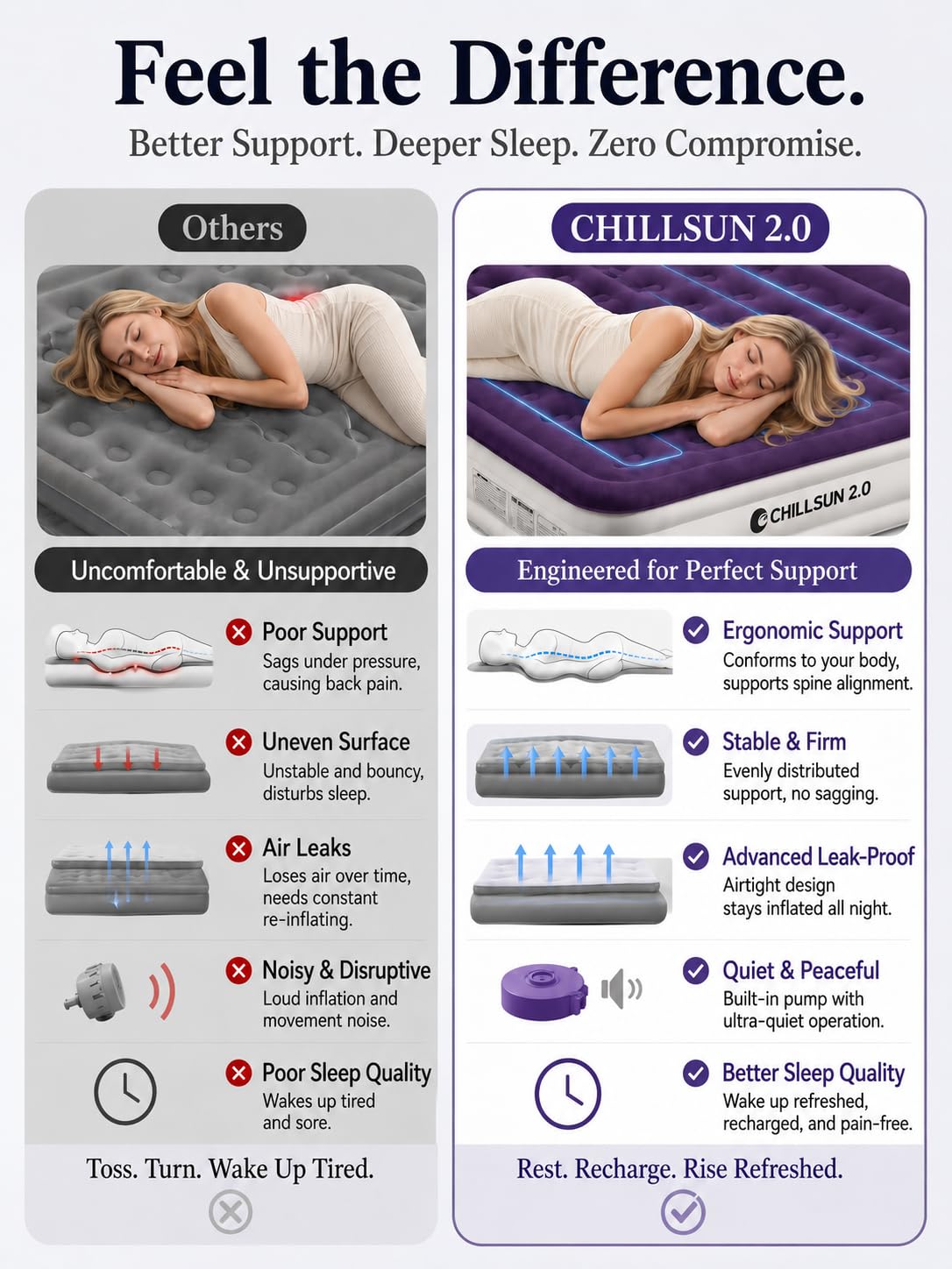 CHILLSUN sac de transport et kit réparation inclus, rangement pratique