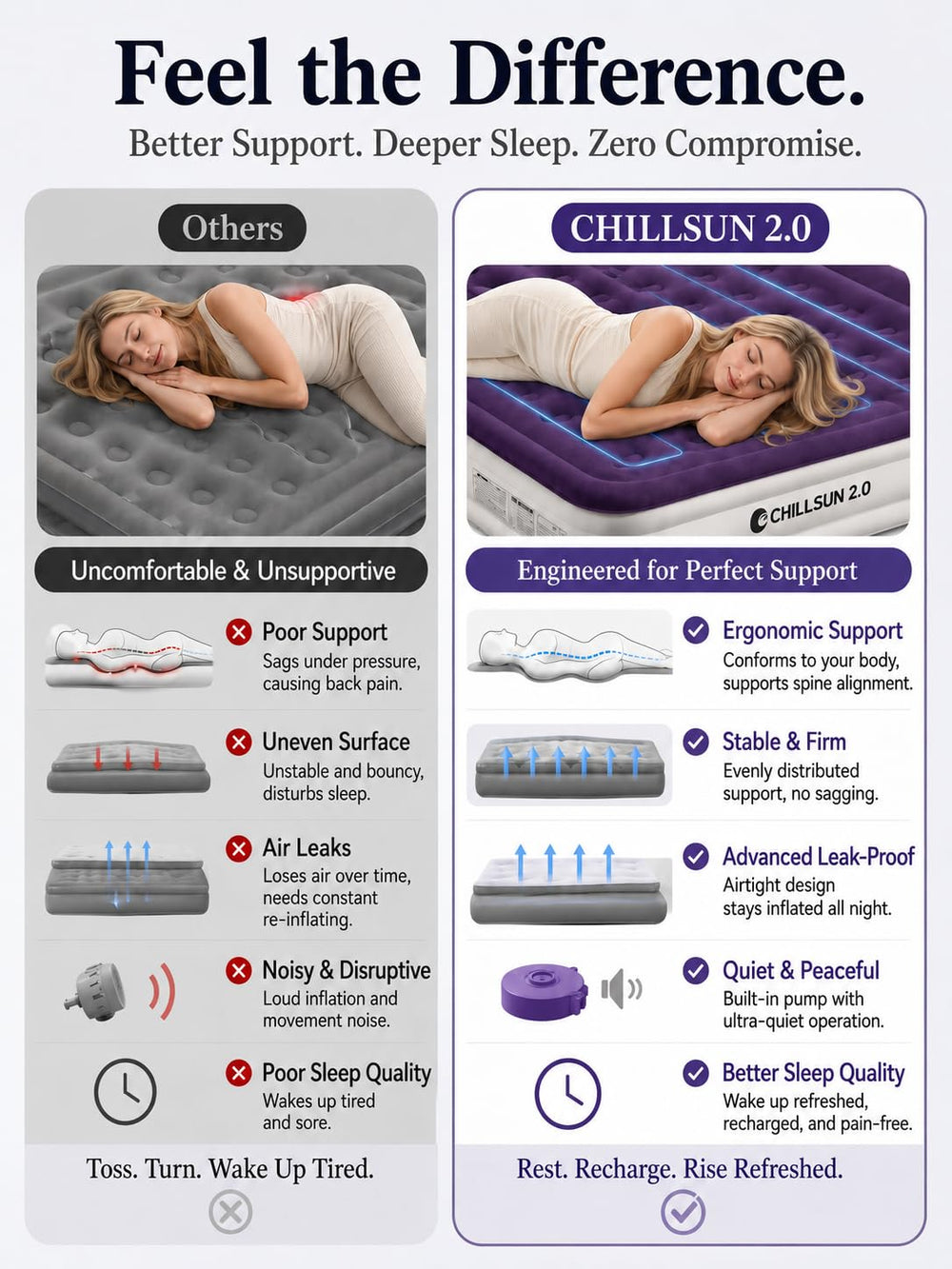 CHILLSUN sac de transport et kit réparation inclus, rangement pratique