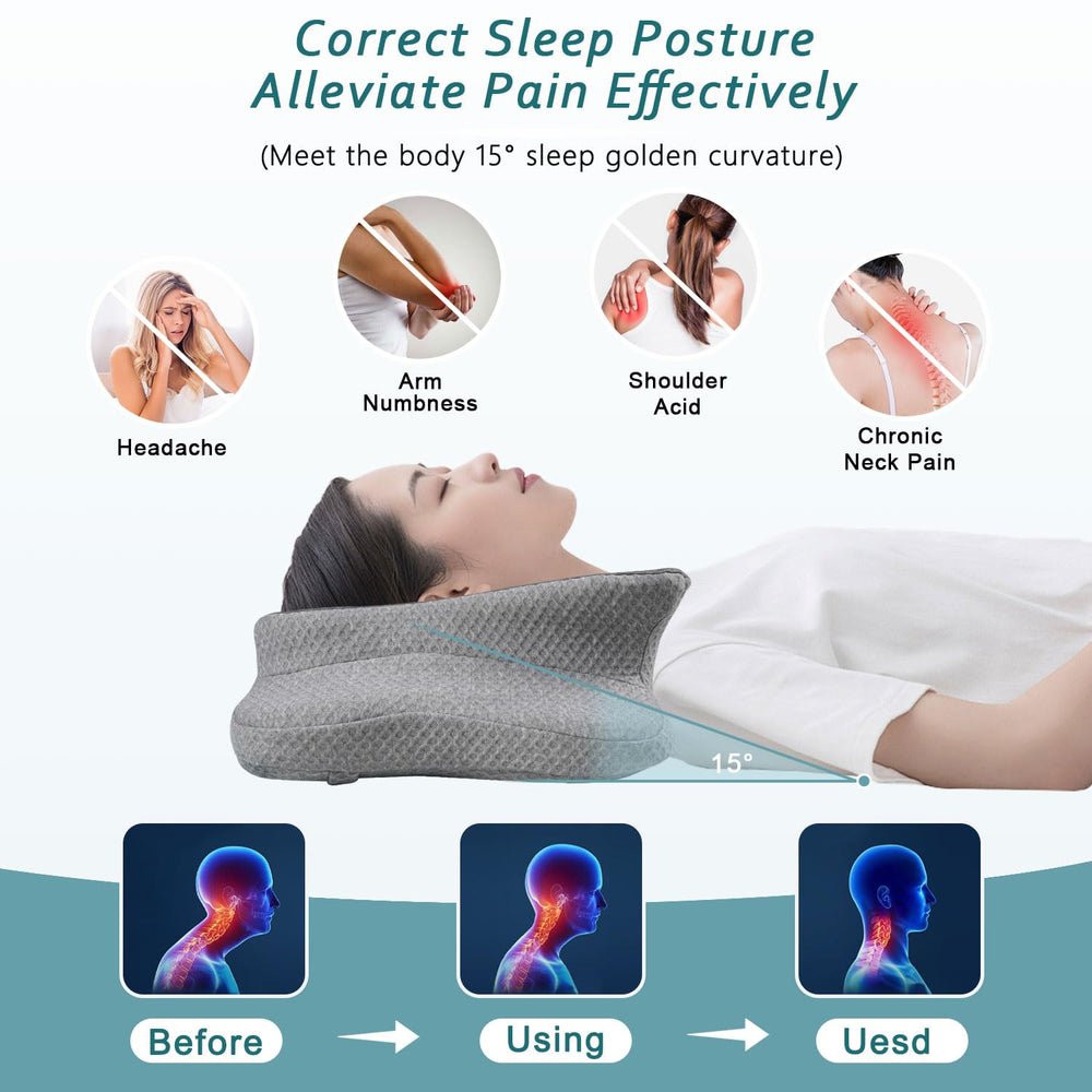 CHxxy oreiller profil affichant inclinaison 15° et maintien cervical