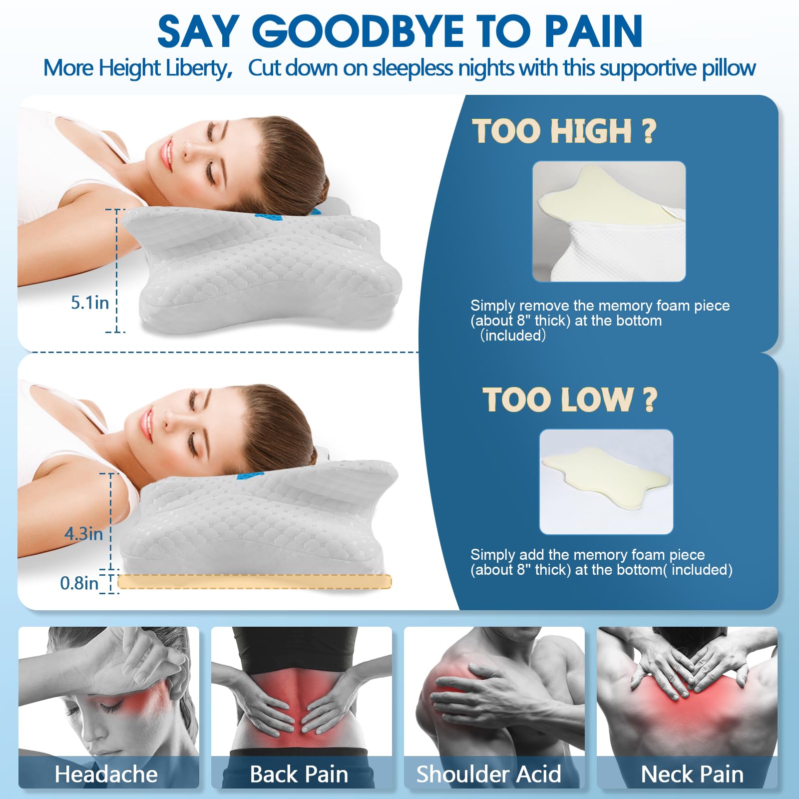 CHxxy profil du contour de nuque illustrant soutien ergonomique et alignement cervical