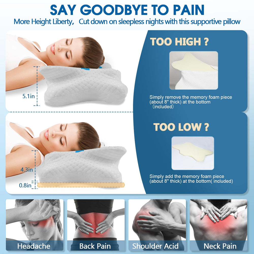 CHxxy profil du contour de nuque illustrant soutien ergonomique et alignement cervical