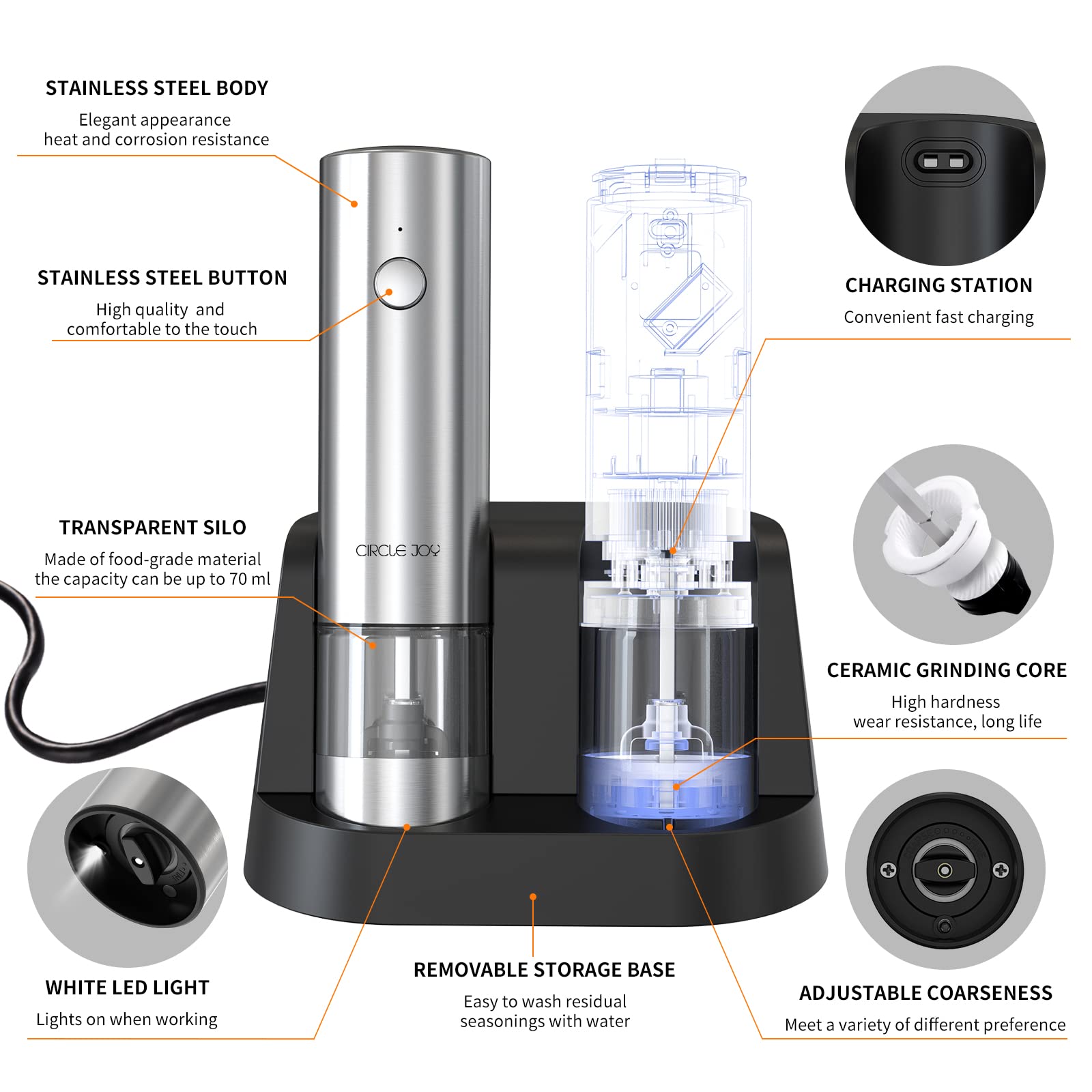 CIRCLE JOY bouton métallique ergonomique pour activation sans effort