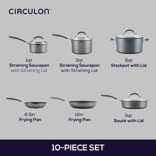 Circulon A1 gros plan du revêtement intérieur pour cuisson antiadhésive