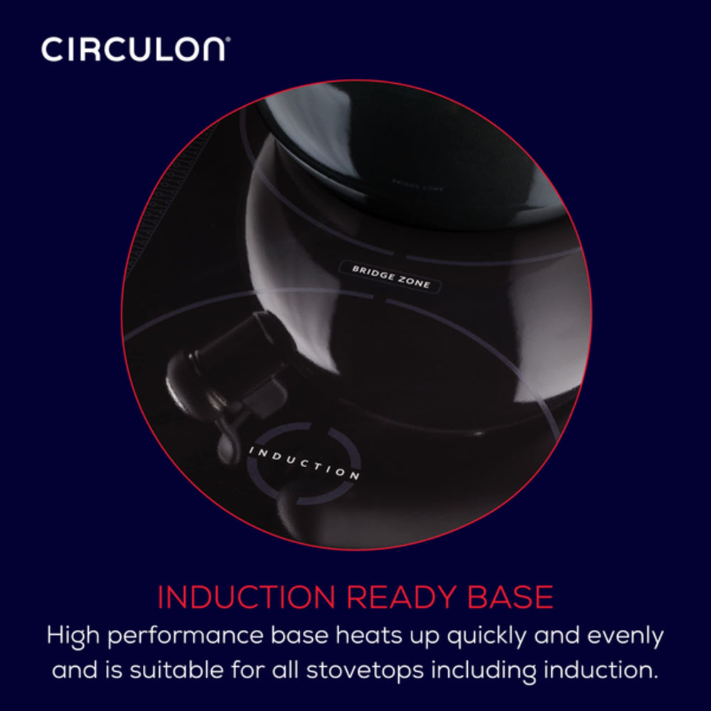 Circulon détail de la base compatible induction pour chauffe rapide
