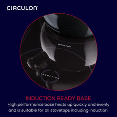 Circulon détail de la base compatible induction pour chauffe rapide