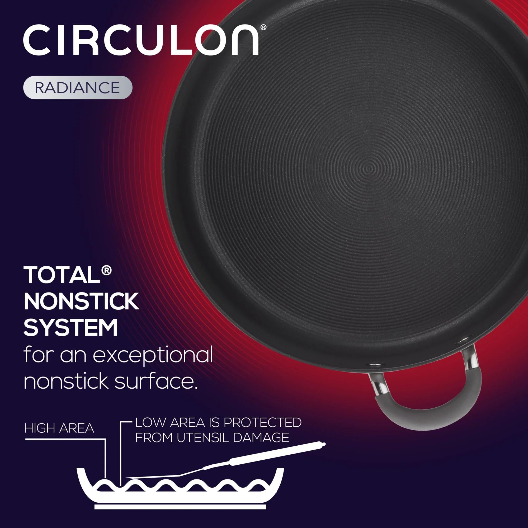 Circulon Radiance détail des cercles TOTAL pour une libération naturelle des aliments