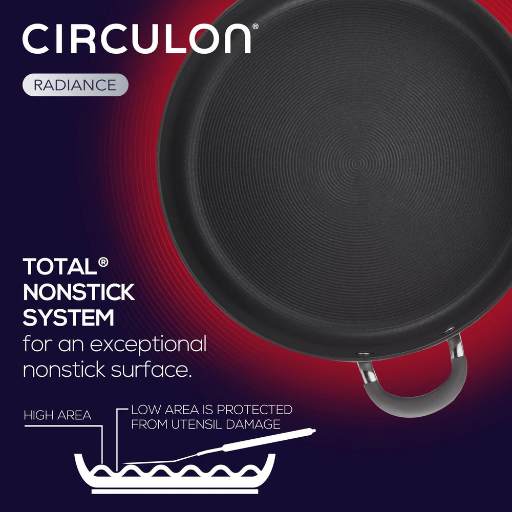 Circulon Radiance détail des cercles TOTAL pour une libération naturelle des aliments