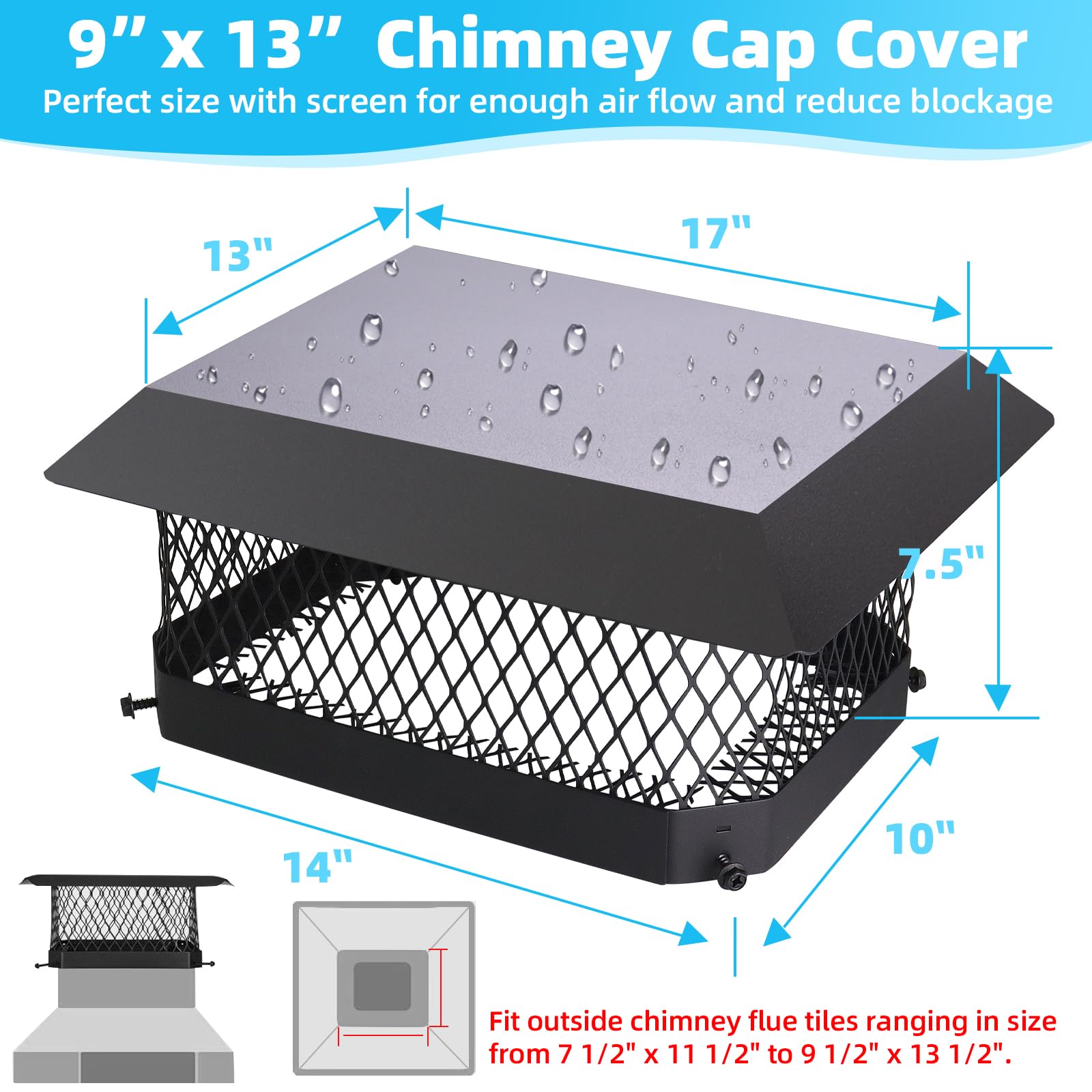 CLLOMAGY gros plan de la grille offrant barrière anti-intrusion efficace