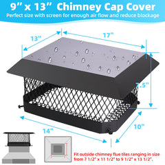 CLLOMAGY gros plan de la grille offrant barrière anti-intrusion efficace
