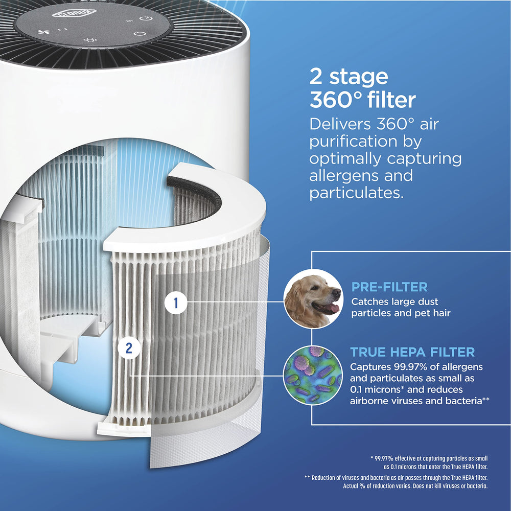 Clorox filtre inséré dans purificateur illustrant compatibilité et gain d'air plus propre