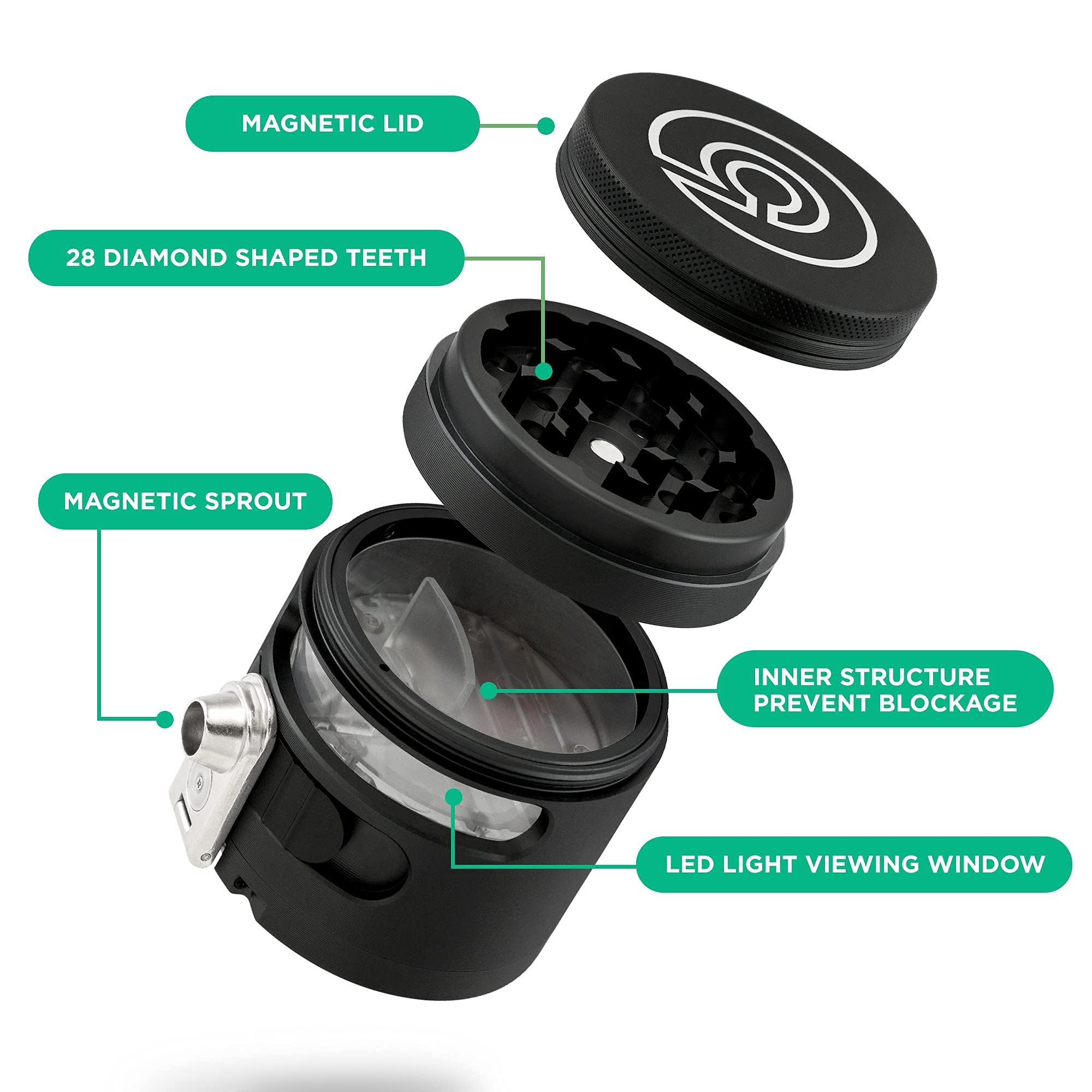 Cloudious9 fenêtre LED pour contrôler la quantité restante