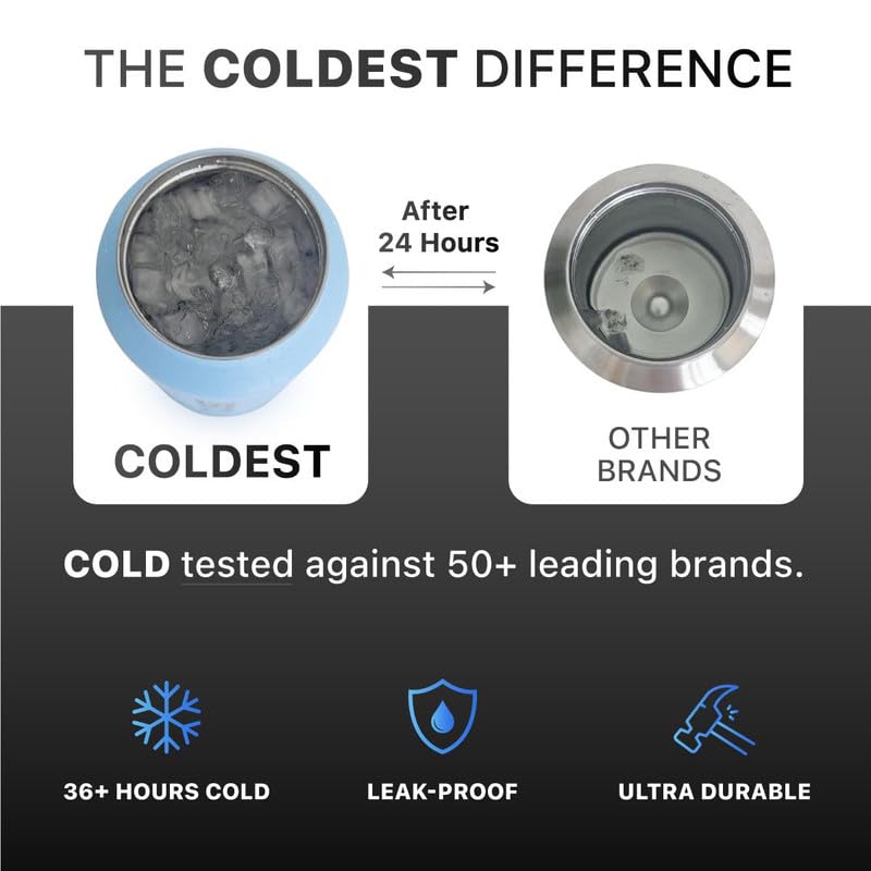 The Coldest Water gros plan acier inox 18/8 durable et résistant aux odeurs