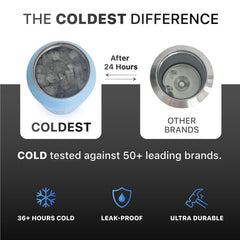 The Coldest Water gros plan acier inox 18/8 durable et résistant aux odeurs