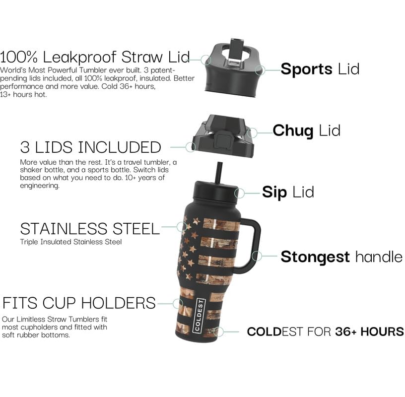 Coldest Tumbler en usage avec paille montrant facilité de consommation