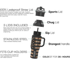 Coldest Tumbler en usage avec paille montrant facilité de consommation