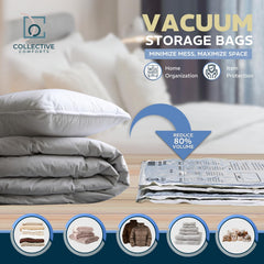 Collective Comforts détail de la valve triple-étanchéité assurant protection