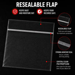 Collector Protector utilisation retirant disque facilement sans abîmer la pochette