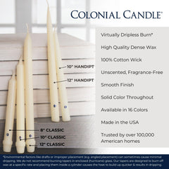 Colonial Candle mèche coton gros plan, combustion stable