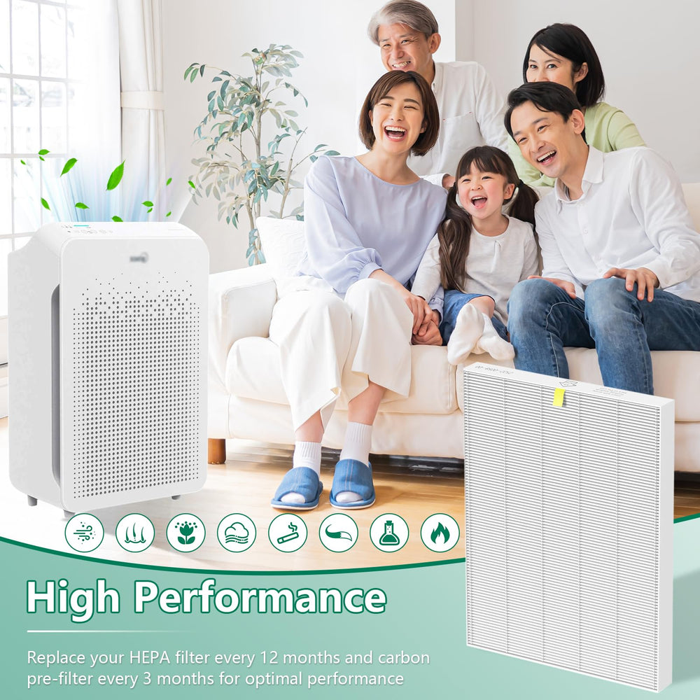 Colorfullife C545 comparaison taille pour vérifier compatibilité
