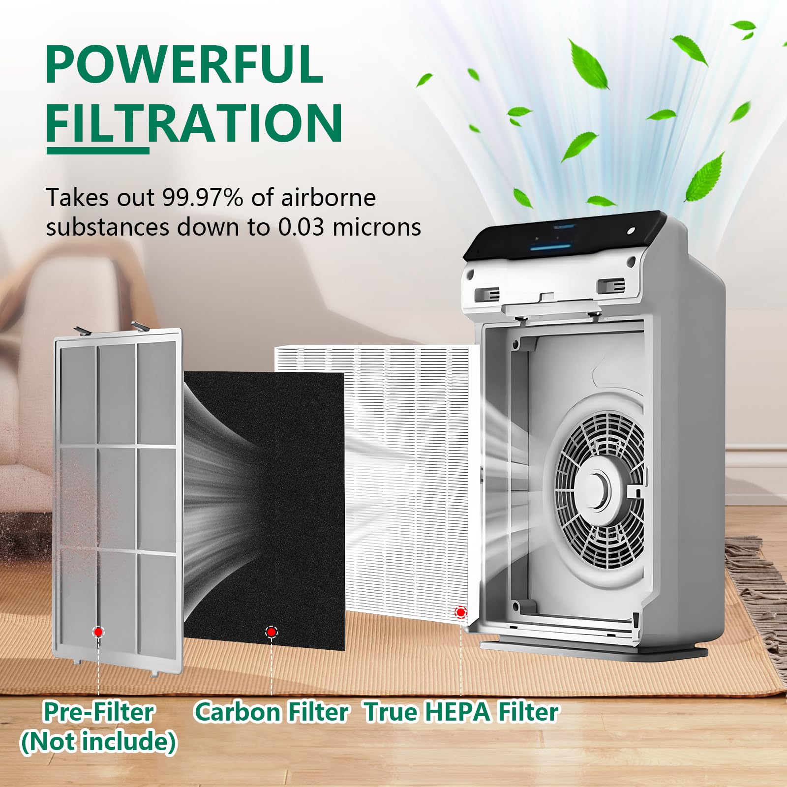 Colorfullife C545 gros plan fibres HEPA efficacité de filtration