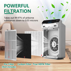 Colorfullife C545 gros plan fibres HEPA efficacité de filtration