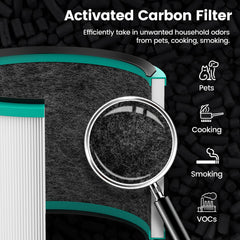 Colorfullife détail de la couche de charbon actif capturant odeurs et gaz