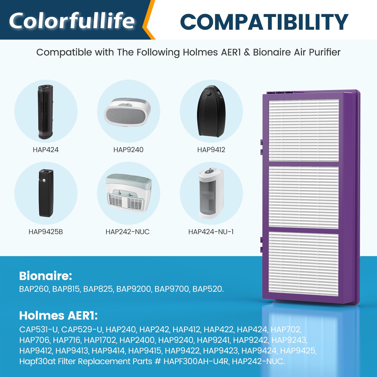 Colorfullife détail des boosters au carbone montrant l'absorption d'odeurs renforcée