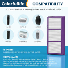 Colorfullife détail des boosters au carbone montrant l'absorption d'odeurs renforcée