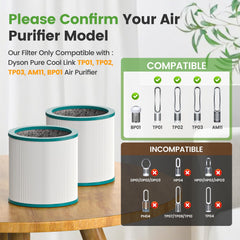 Colorfullife filtre installé dans tour Dyson illustrant compatibilité