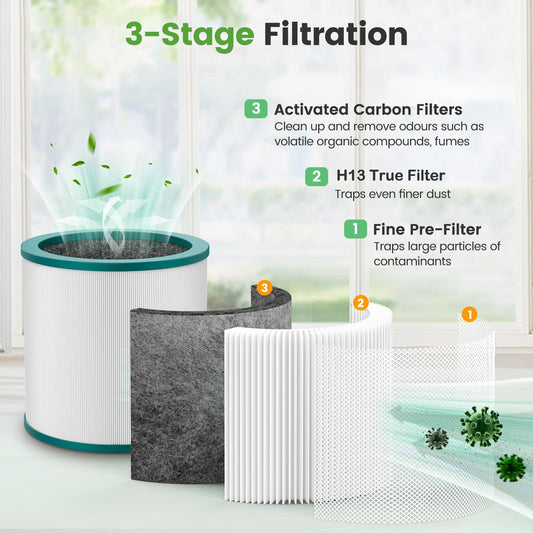 Colorfullife profil du filtre mettant en évidence l'ajustement précis du produit