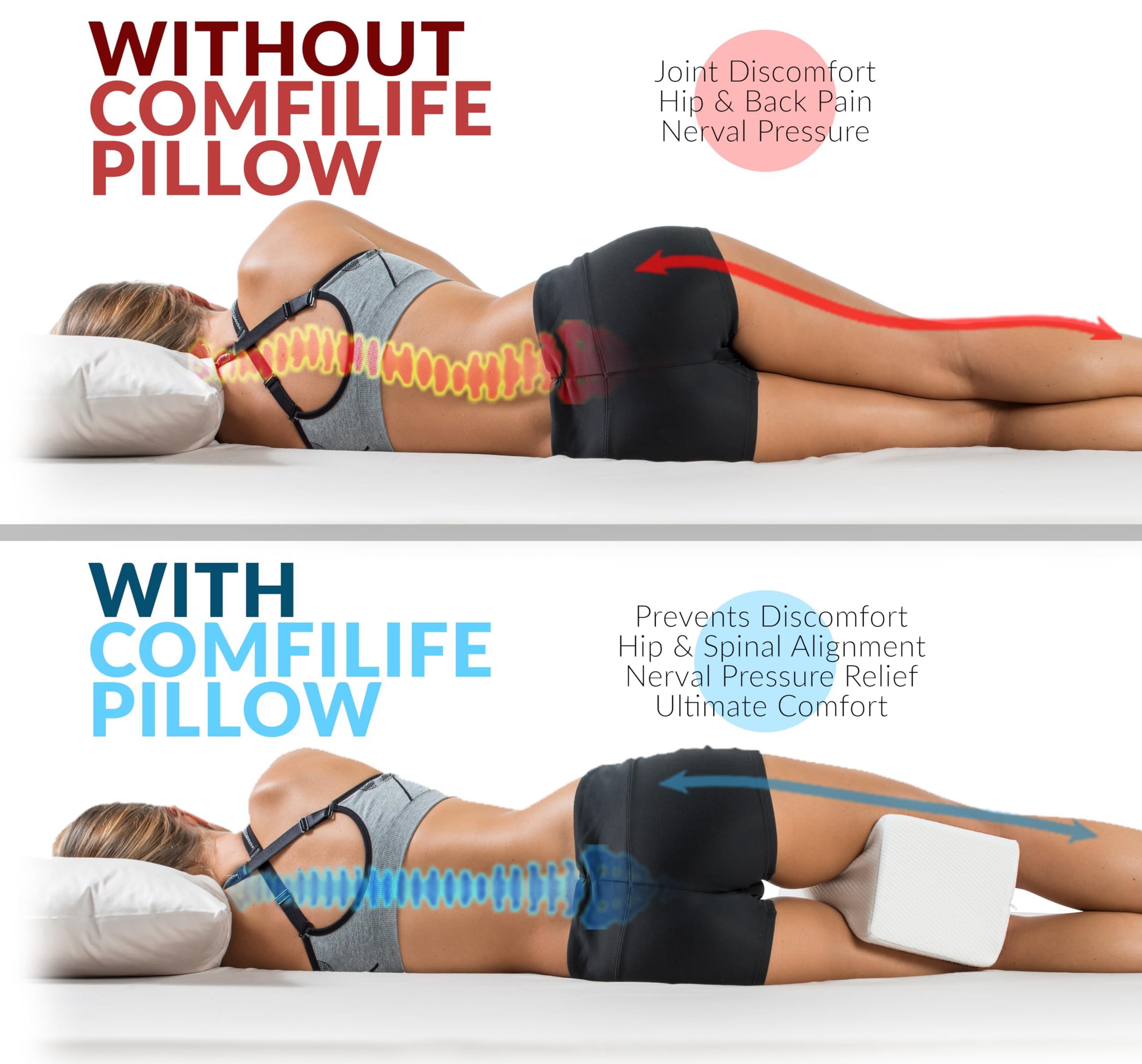 ComfiLife coussin entre les genoux sur lit améliorant alignement et confort